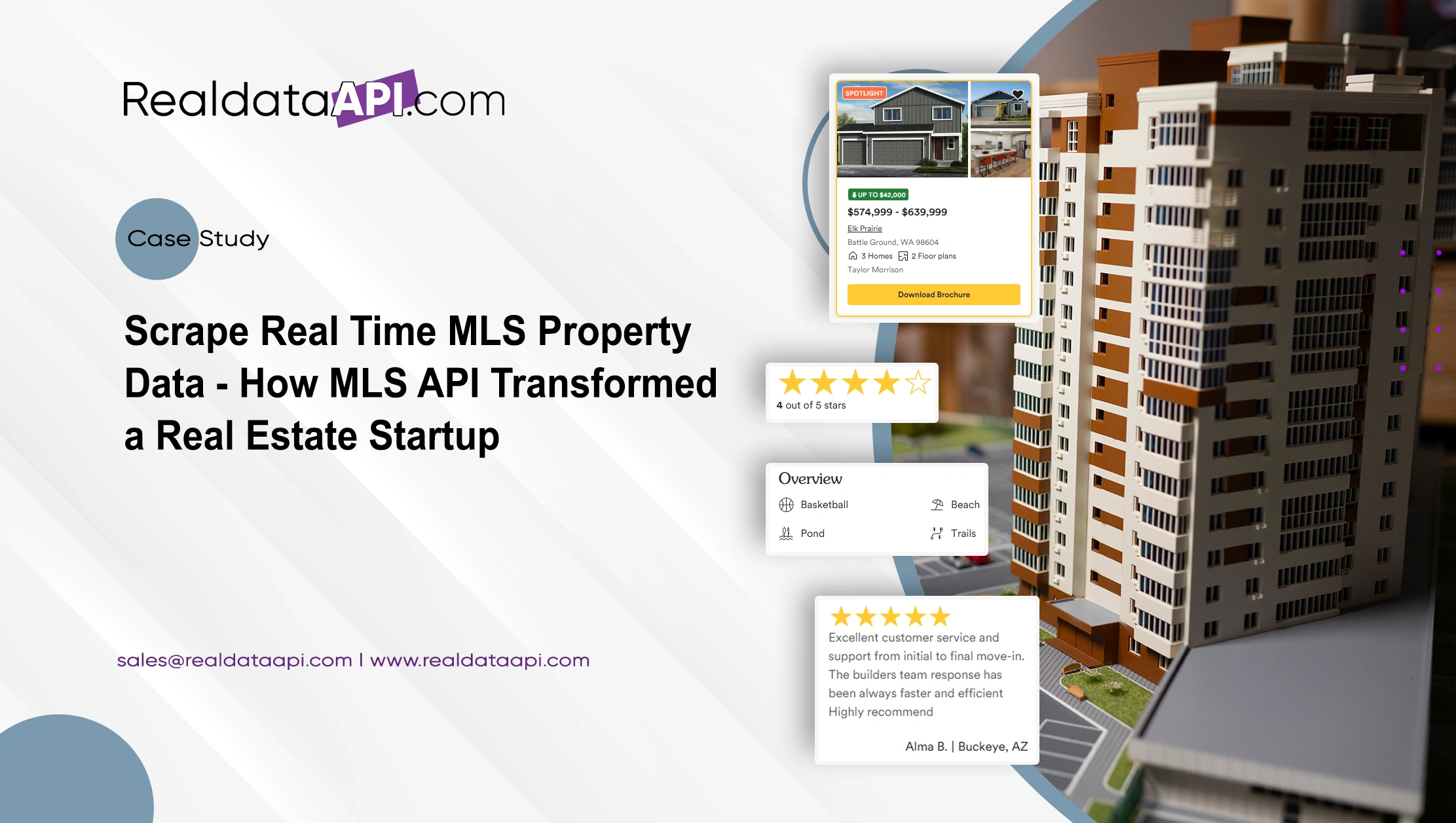 Scrape Real Time MLS Property Data - How MLS API Transformed a Real Estate Startup